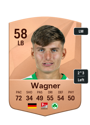 Other version of Matti Wagner