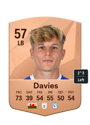 Other version of Tom Davies