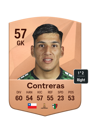 Other version of Dixon Contreras