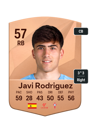 Other version of Javi Rodriguez