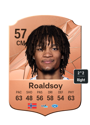Other version of Alwande Roaldsoy