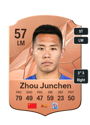 Other version of Zhou Junchen