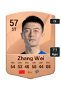 Other version of Zhang Wei