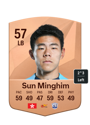 Other version of Sun Minghim