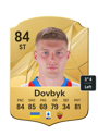 Other version of Artem Dovbyk