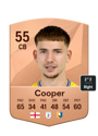 Other version of George Cooper