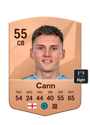 Other version of Hayden Cann