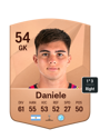 Other version of Matias Daniele