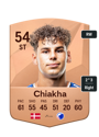 Other version of Amin Chiakha