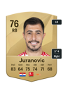 Other version of Josip Juranovic