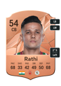 Other version of Sumit Rathi