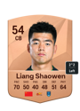 Other version of Liang Shaowen