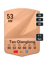 Other version of Tao Qianglong
