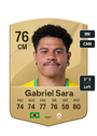Other version of Gabriel Sara