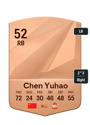 Other version of Chen Yuhao