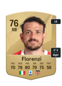 Other version of Alessandro Florenzi