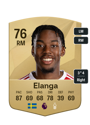 Other version of Anthony Elanga