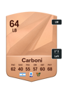 Other version of Franco Carboni