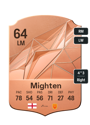 Other version of Alex Mighten