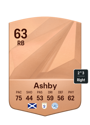 Other version of Harrison Ashby