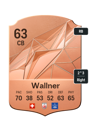 Other version of Silvan Wallner