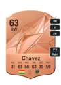 Other version of Lucas Chavez