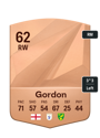 Other version of Kaide Gordon