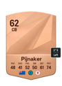 Other version of Nando Pijnaker