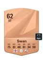 Other version of Will Swan