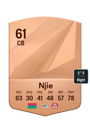 Other version of Momodou Lion Njie
