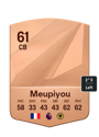 Other version of Bastien Meupiyou