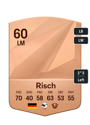 Other version of Sascha Risch