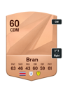 Other version of Alejandro Bran