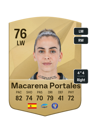 Other version of Macarena Portales