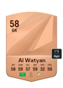 Other version of Habib Al Watyan