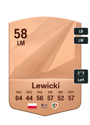 Other version of Jakub Lewicki