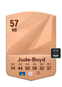 Other version of Arkell Jude-Boyd