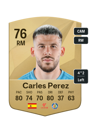Other version of Carles Perez