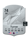 Other version of Matt Turner