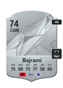 Other version of Nedim Bajrami