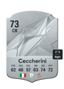 Other version of Federico Ceccherini