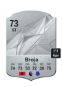 Other version of Armando Broja