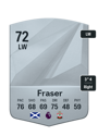 Other version of Ryan Fraser
