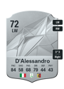 Other version of Marco D'Alessandro
