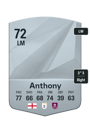 Other version of Jaidon Anthony