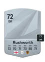 Other version of Carl Rushworth