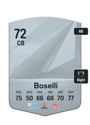 Other version of Sebastian Boselli