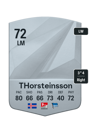 Other version of Jon Dagur THorsteinsson