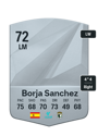 Other version of Borja Sanchez