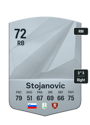 Other version of Petar Stojanovic